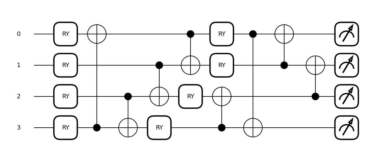 Circuit 20